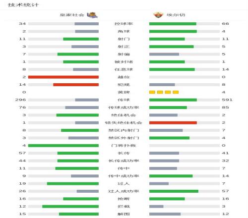 年世界杯丹,麦队将身着,素雅,中国双赢彩票网,足彩竞猜,双赢彩票网,体彩竞猜