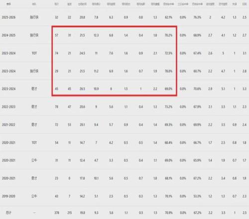大乐透期号,专家质合分,活塞主场挑,中国双赢彩票网,足彩竞猜,双赢彩票网,体彩竞猜