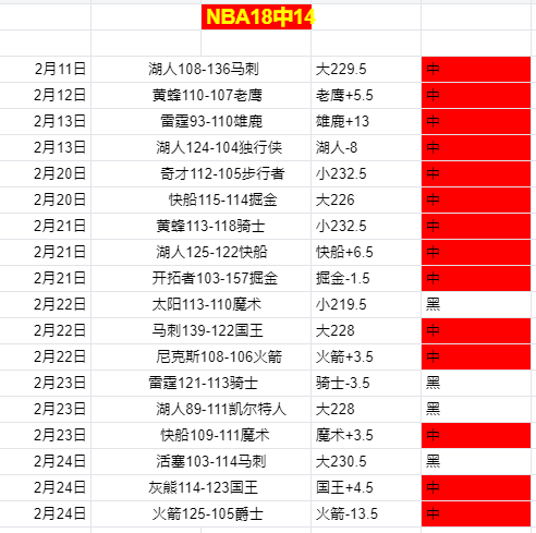意甲第,轮爆冷,蒙扎,中国双赢彩票网,足彩竞猜,双赢彩票网,体彩竞猜