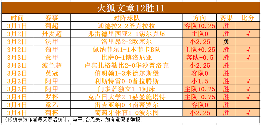 世界杯点球,大战揭秘,十二码决胜,中国双赢彩票网,足彩竞猜,双赢彩票网,体彩竞猜