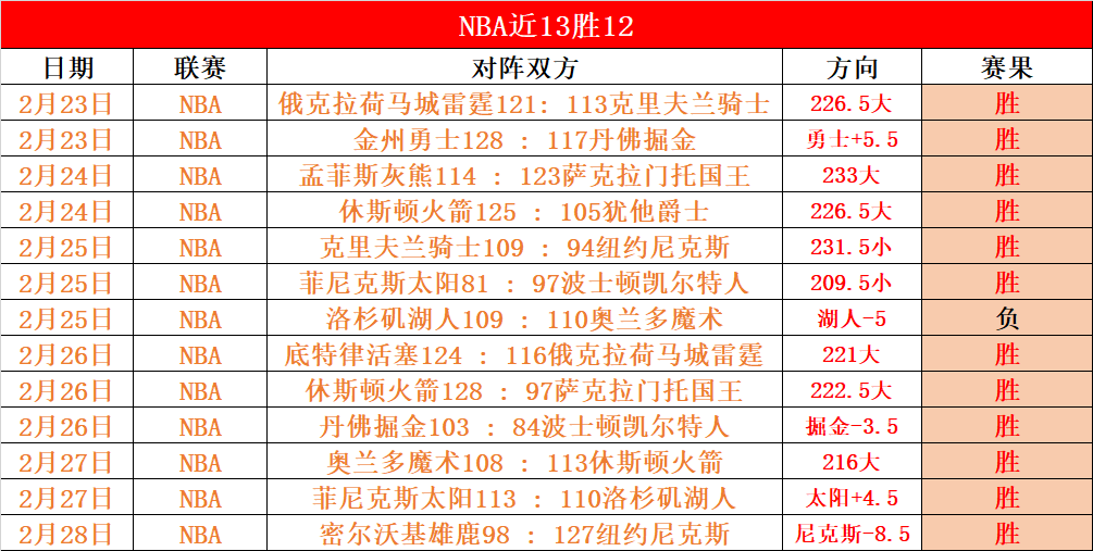 青年展露头,遗憾错失巅,峰荣耀,中国双赢彩票网,足彩竞猜,双赢彩票网,体彩竞猜