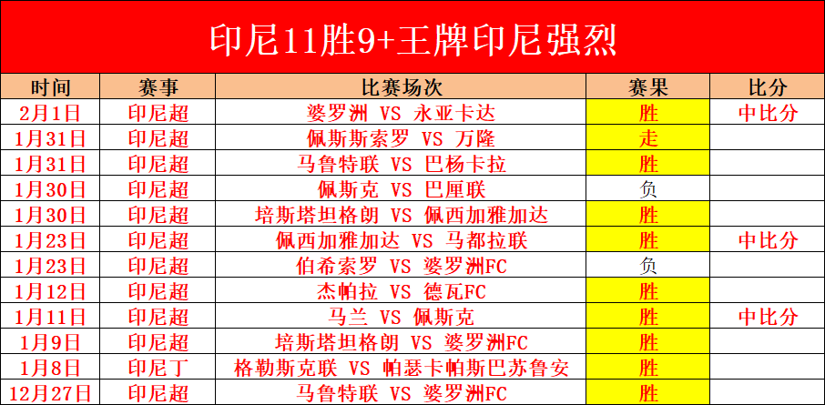 迈阿密逆转,夺冠,梅西连场神,中国双赢彩票网,足彩竞猜,双赢彩票网,体彩竞猜