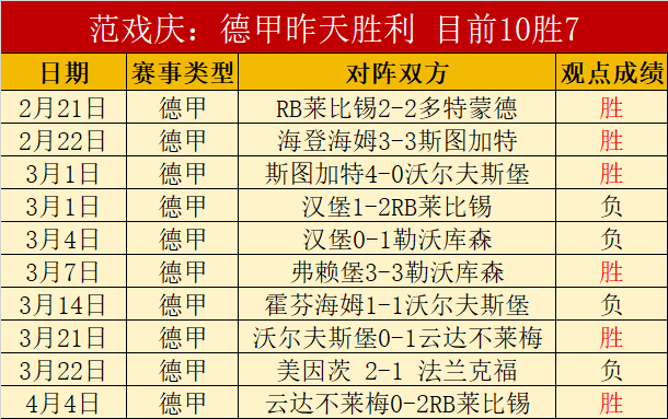 上古守护,新游发布后,宣布停运,中国双赢彩票网,足彩竞猜,双赢彩票网,体彩竞猜