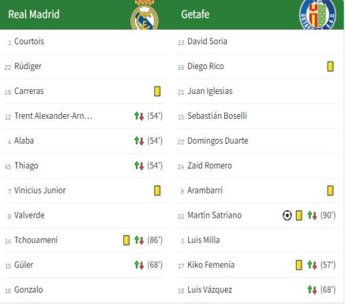 巴西队败给,阿根廷,主帅多里瓦,中国双赢彩票网,足彩竞猜,双赢彩票网,体彩竞猜