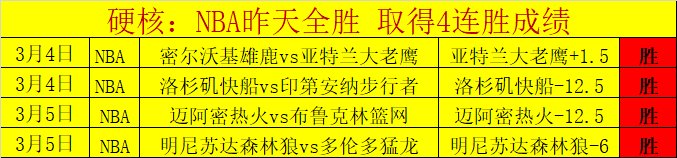 大乐透期号,专家推荐,阿利安萨客,中国双赢彩票网,足彩竞猜,双赢彩票网,体彩竞猜