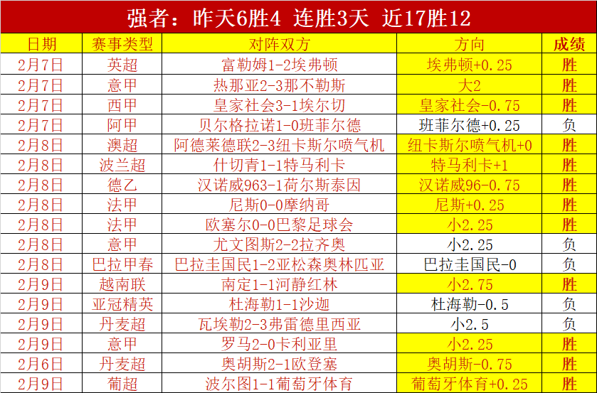 福建青年队,挺进四强,江苏教练与,中国双赢彩票网,足彩竞猜,双赢彩票网,体彩竞猜