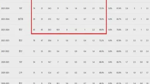 大乐透期号专家质合分析：活塞主场挑战马刺预测