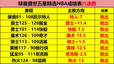 惠灵顿凤凰主场逆袭，16轮激战防守大逆袭在即？
