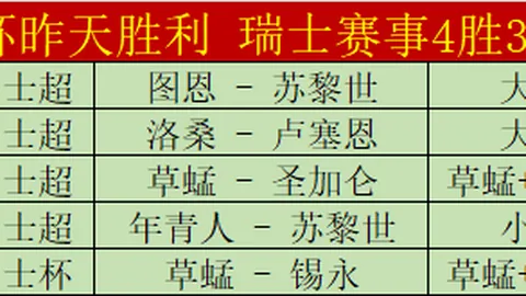 西班牙体能教练胡里奥加盟天津津门虎足球俱乐部