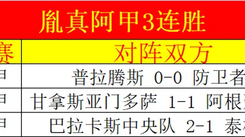 杜兰特砍下23分6板仍遭森林狼横扫，太阳连续败北附加赛前景堪忧