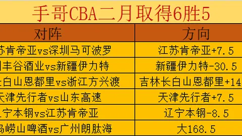 大乐透期号专家推荐：质合分析前区十码，热刺签费布鲁亨引德泽尔