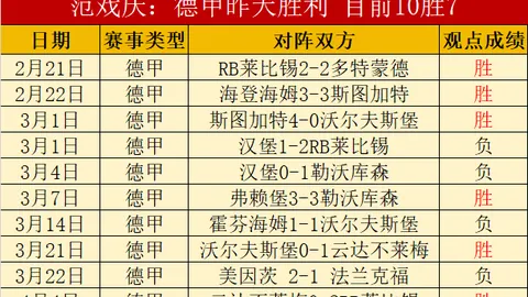 上古守护MMO新游发布后宣布停运，专家分析原因