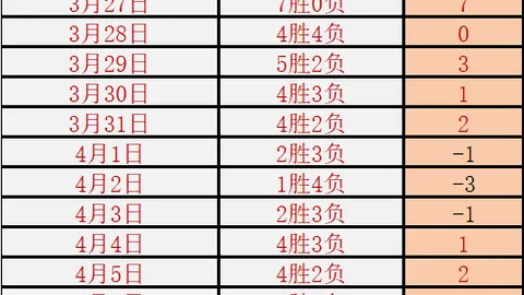 姆巴佩助悬念重生，西甲冠军战成双雄对决