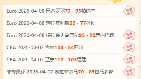 巴西乙赛事分析：戈亚尼亚竞技VS奥瓦比分预测