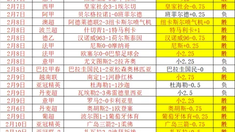 大乐透期号专家质合分析：雷霆首战预测