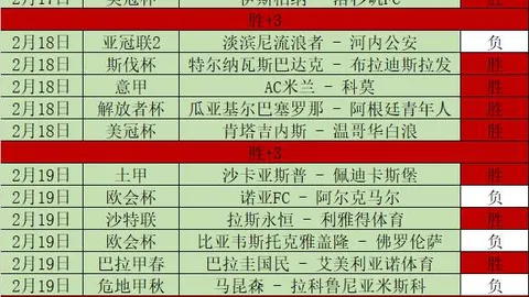 大乐透期号专家连续3月推荐胜24，能否创历史纪录