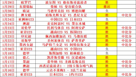 双赢彩票 资讯 123242 aw2