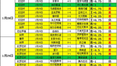 双赢彩票 资讯 004817 c4r