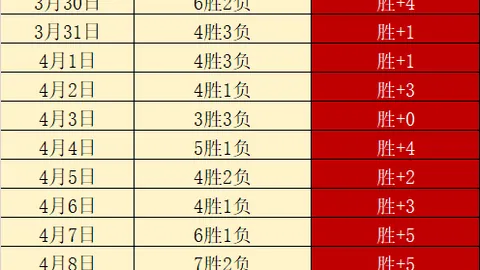 双赢彩票 资讯 005158 lcj