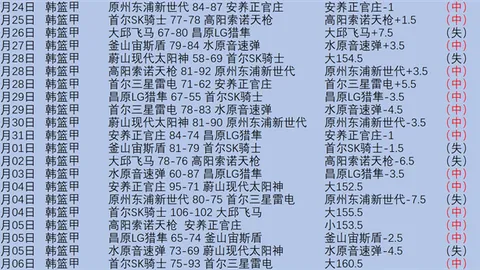 双赢彩票 资讯 130038 6ru