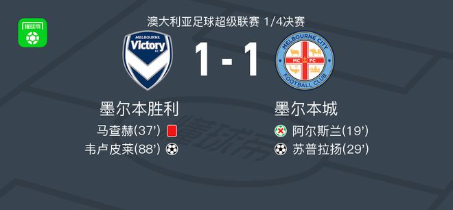 对于浓眉本